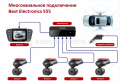 Видеорегистратор Best Electronics 555 (2 регистратора + монитор + хаб)
